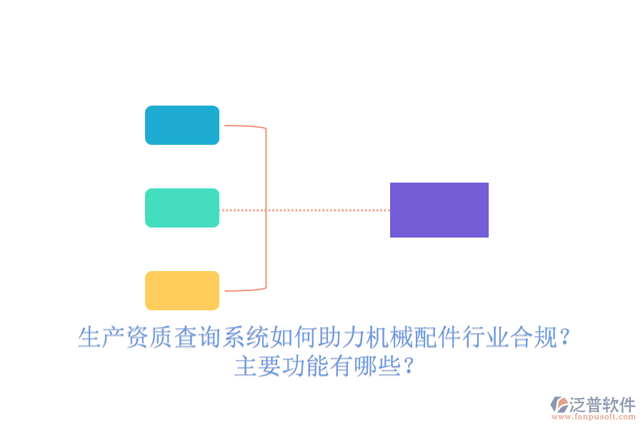 生產(chǎn)資質(zhì)查詢系統(tǒng)如何助力機(jī)械配件行業(yè)合規(guī)？主要功能有哪些？