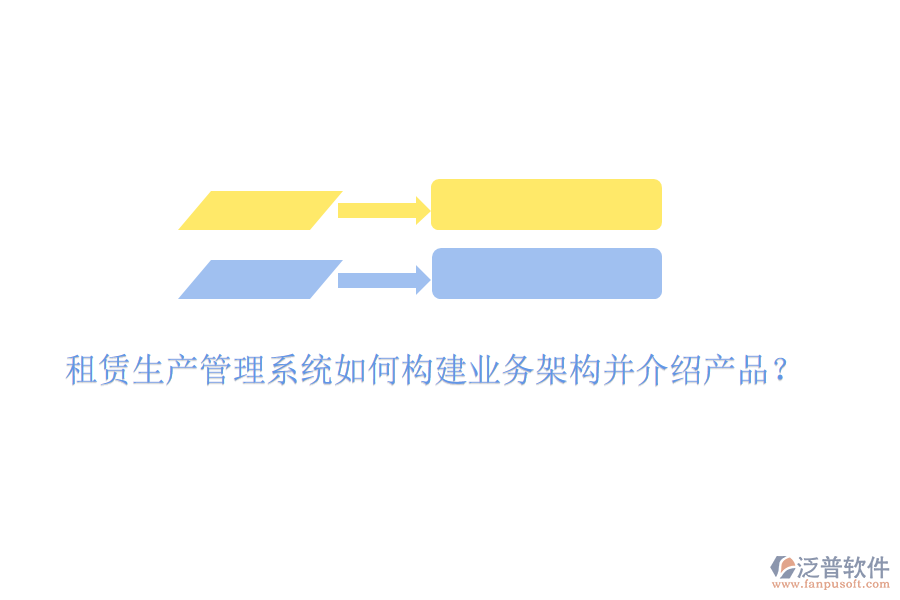 租賃生產(chǎn)管理系統(tǒng)如何構(gòu)建業(yè)務(wù)架構(gòu)并介紹產(chǎn)品？