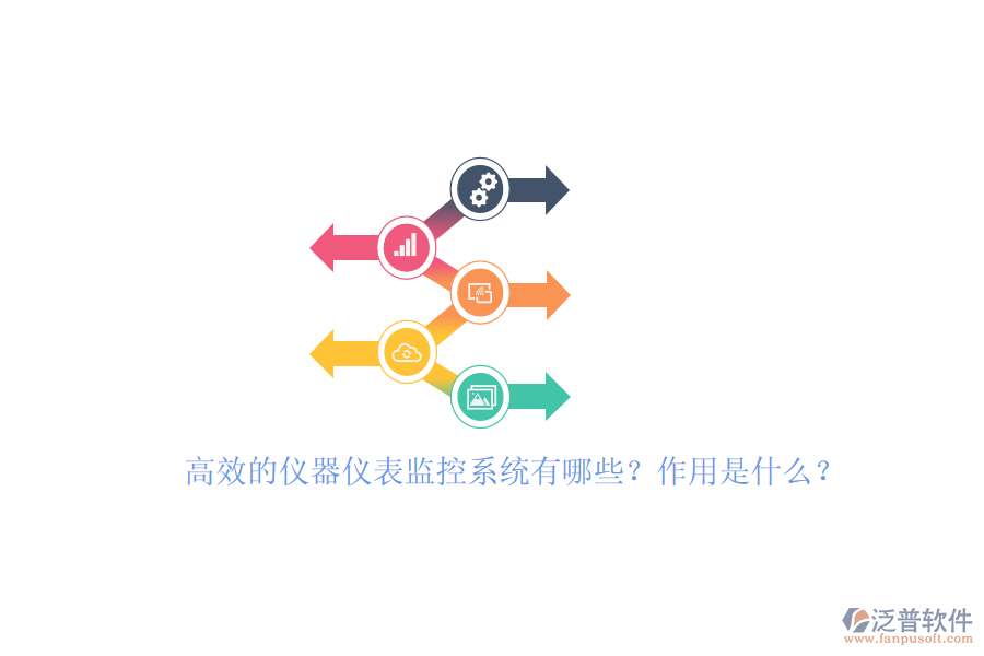 高效的儀器儀表監(jiān)控系統(tǒng)有哪些？作用是什么？