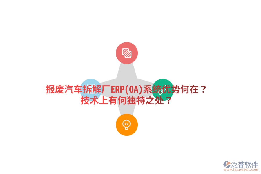 報(bào)廢汽車拆解廠ERP(OA)系統(tǒng)優(yōu)勢何在？技術(shù)上有何獨(dú)特之處？