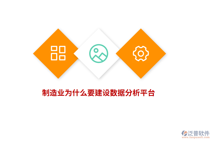制造業(yè)為什么要建設數據分析平臺？