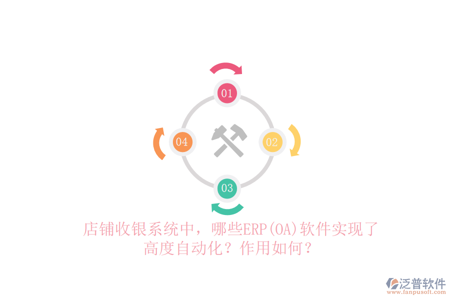 店鋪收銀系統(tǒng)中，哪些ERP(OA)軟件實(shí)現(xiàn)了高度自動化？作用如何？