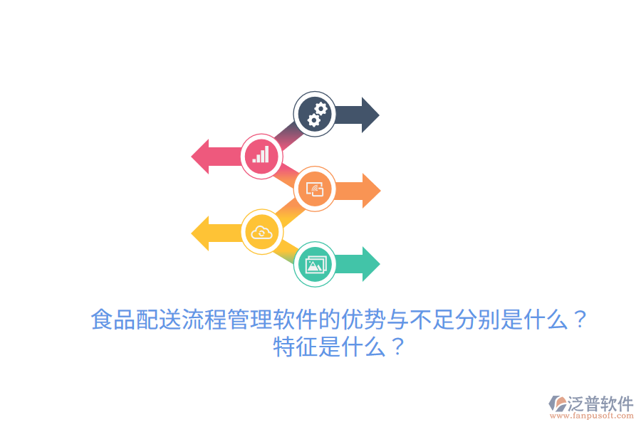 食品配送流程管理軟件的優(yōu)勢(shì)與不足分別是什么？特征是什么？
