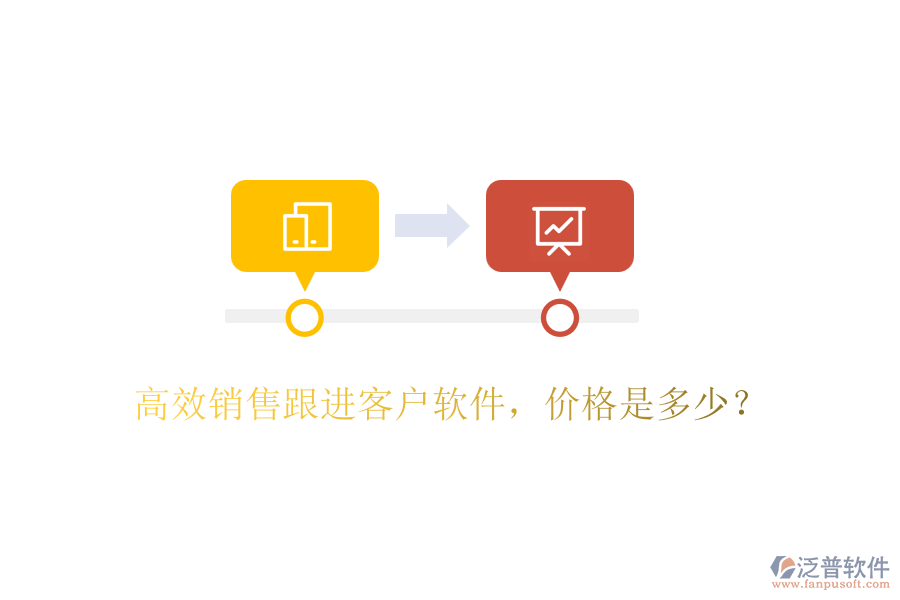 高效銷售跟進(jìn)客戶軟件，價格是多少？