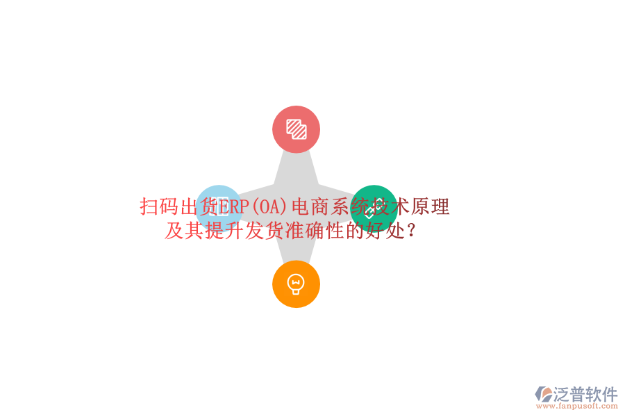 掃碼出貨ERP(OA)電商系統(tǒng)技術原理及其提升發(fā)貨準確性的好處？