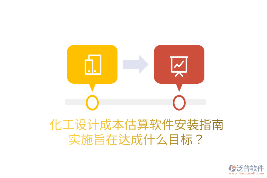 化工設(shè)計成本估算軟件安裝指南，實施旨在達成什么目標？