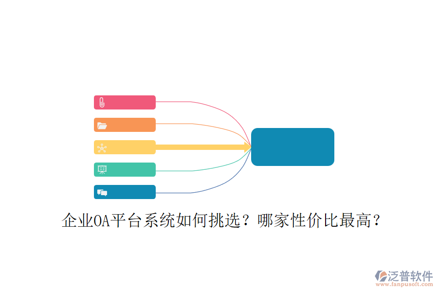 企業(yè)OA平臺(tái)系統(tǒng)如何挑選？哪家性價(jià)比最高？