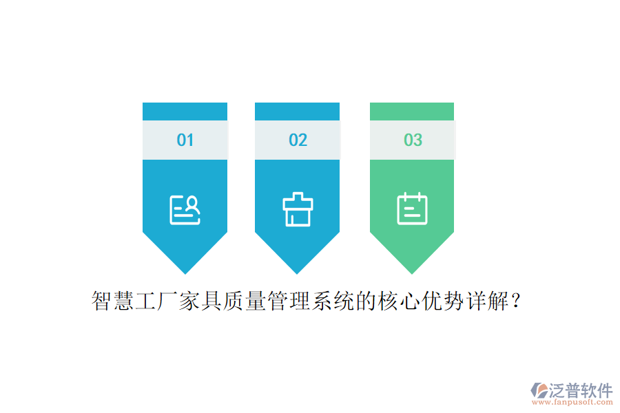 智慧工廠家具質(zhì)量管理系統(tǒng)的核心優(yōu)勢詳解？
