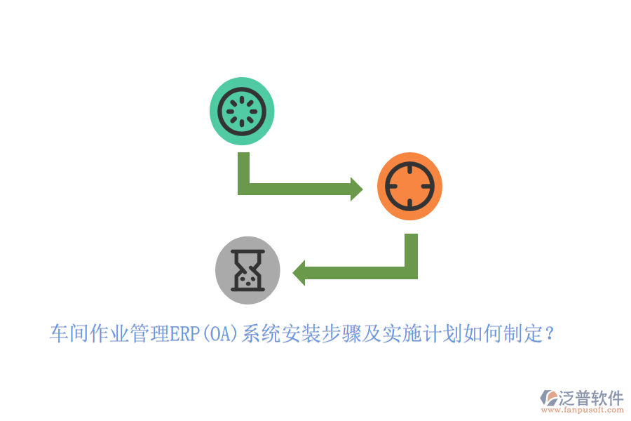 車間作業(yè)管理ERP(OA)系統(tǒng)安裝步驟及實施計劃如何制定？