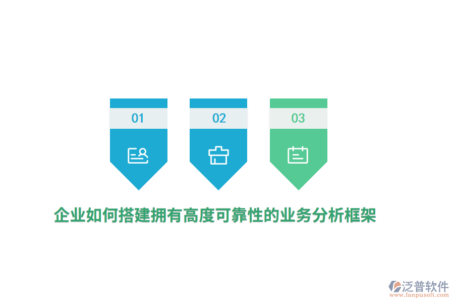 企業(yè)如何搭建擁有高度可靠性的業(yè)務(wù)分析框架？