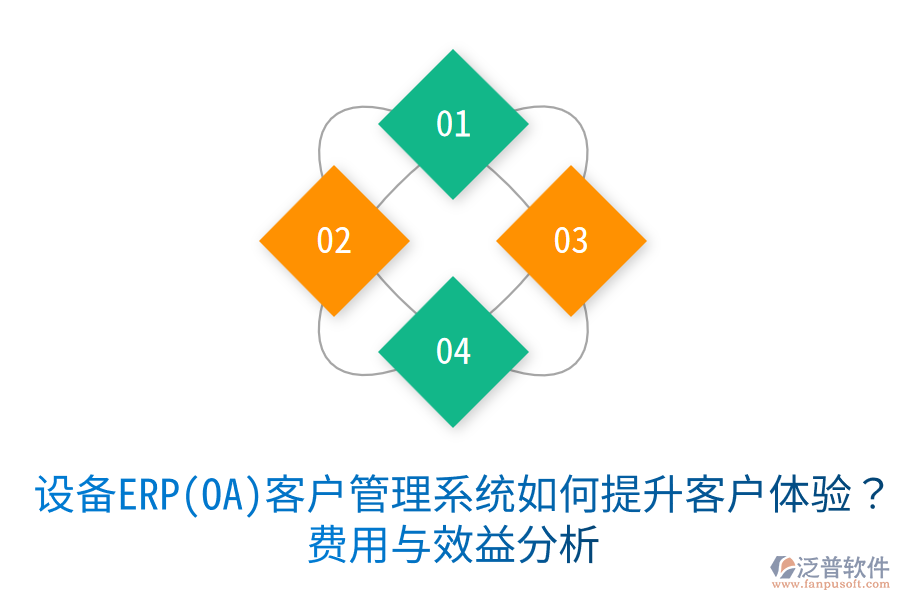設(shè)備ERP(OA)客戶管理系統(tǒng)如何提升客戶體驗？費用與效益分析