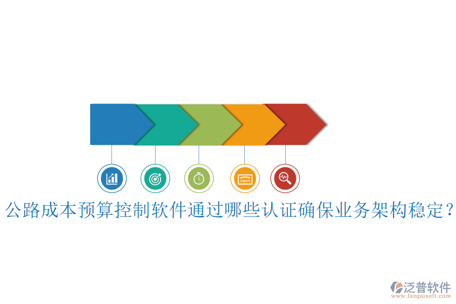 公路成本預算控制軟件通過哪些認證確保業(yè)務架構(gòu)穩(wěn)定？