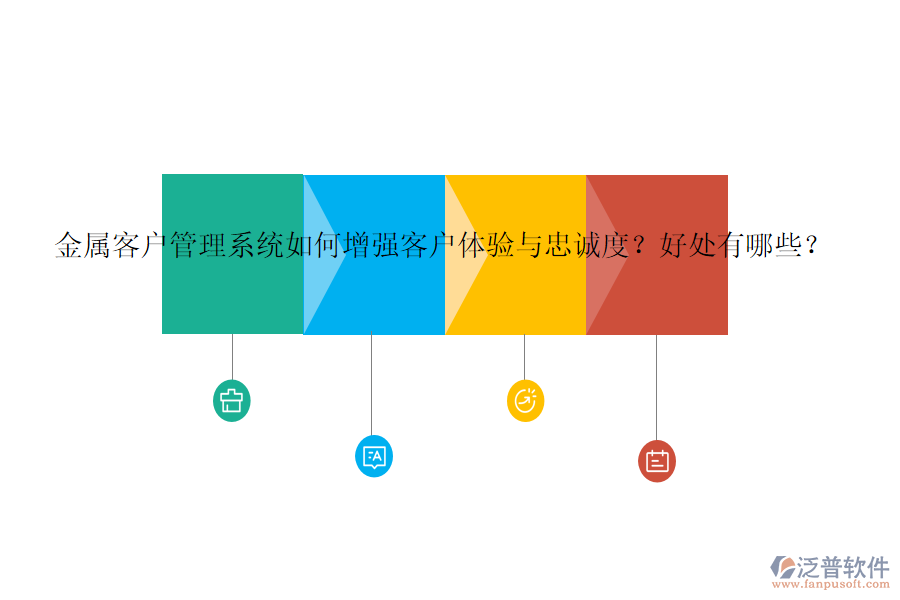 金屬客戶管理系統(tǒng)如何增強(qiáng)客戶體驗(yàn)與忠誠(chéng)度？好處有哪些？