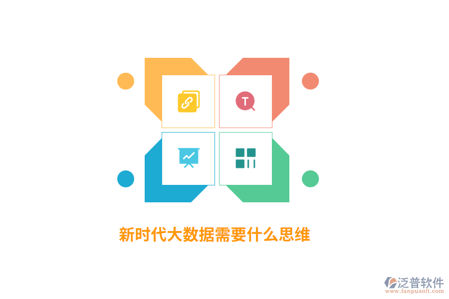 新時代大數(shù)據(jù)需要什么思維？