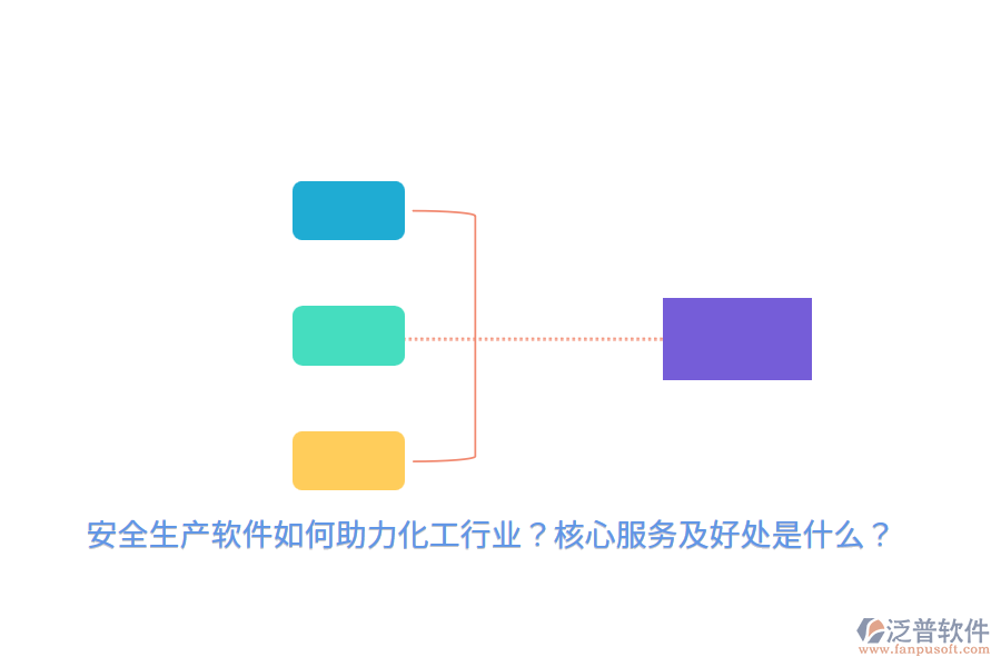 安全生產(chǎn)軟件如何助力化工行業(yè)？核心服務(wù)及好處是什么？