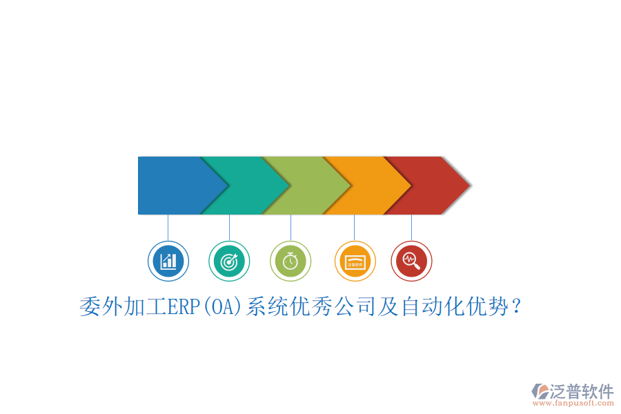 委外加工ERP(OA)系統(tǒng)優(yōu)秀公司及自動(dòng)化優(yōu)勢(shì)？