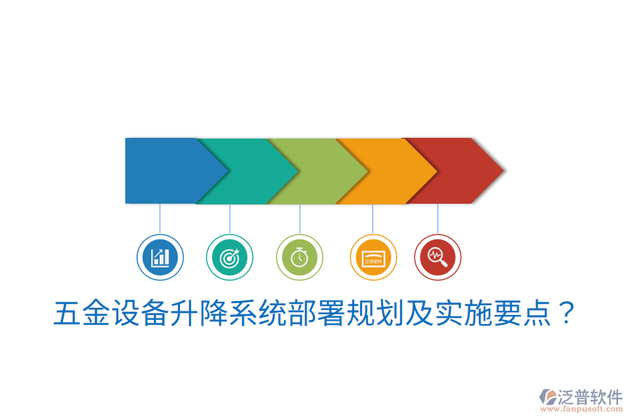 五金設(shè)備升降系統(tǒng)部署規(guī)劃及實(shí)施要點(diǎn)？