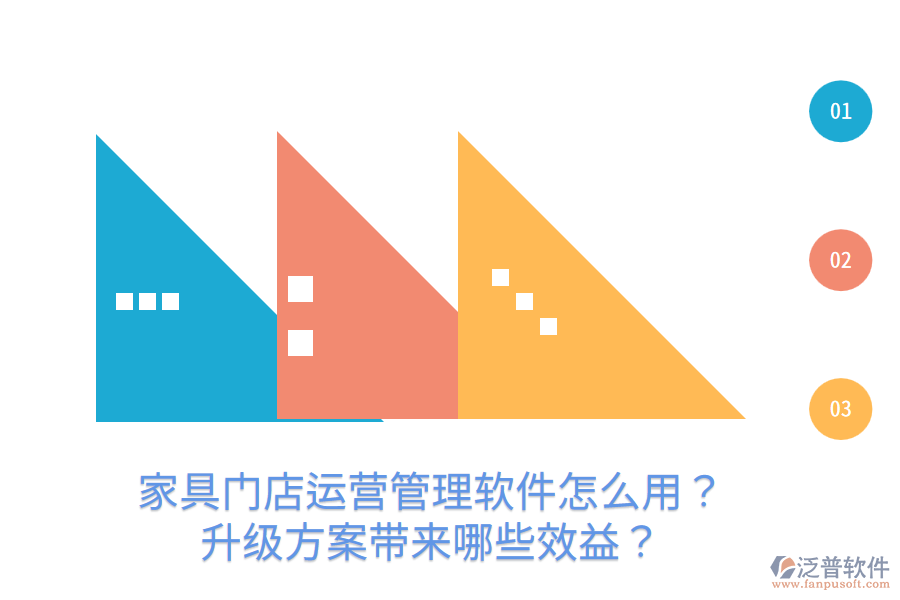 家具門店運(yùn)營管理軟件怎么用？升級方案帶來哪些效益？