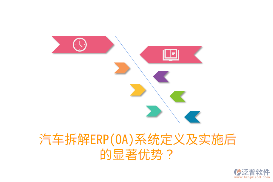 汽車拆解ERP(OA)系統(tǒng)定義及實(shí)施后的顯著優(yōu)勢？