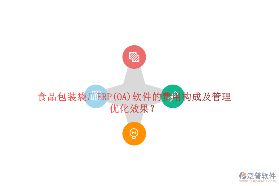 食品包裝袋廠ERP(OA)軟件的費用構(gòu)成及管理優(yōu)化效果？