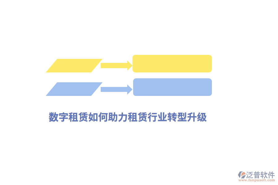 數(shù)字租賃如何助力租賃行業(yè)轉(zhuǎn)型升級(jí)？