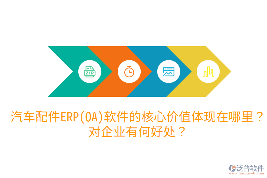 汽車配件ERP(OA)軟件的核心價值體現(xiàn)在哪里？對企業(yè)有何好處？