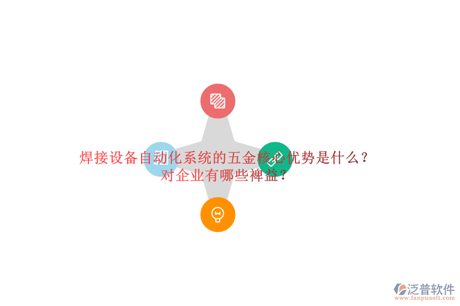 焊接設(shè)備自動化系統(tǒng)的五金核心優(yōu)勢是什么？對企業(yè)有哪些裨益？