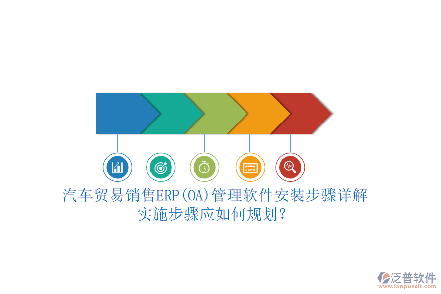 汽車貿(mào)易銷售ERP(OA)管理軟件安裝步驟詳解，實(shí)施步驟應(yīng)如何規(guī)劃？