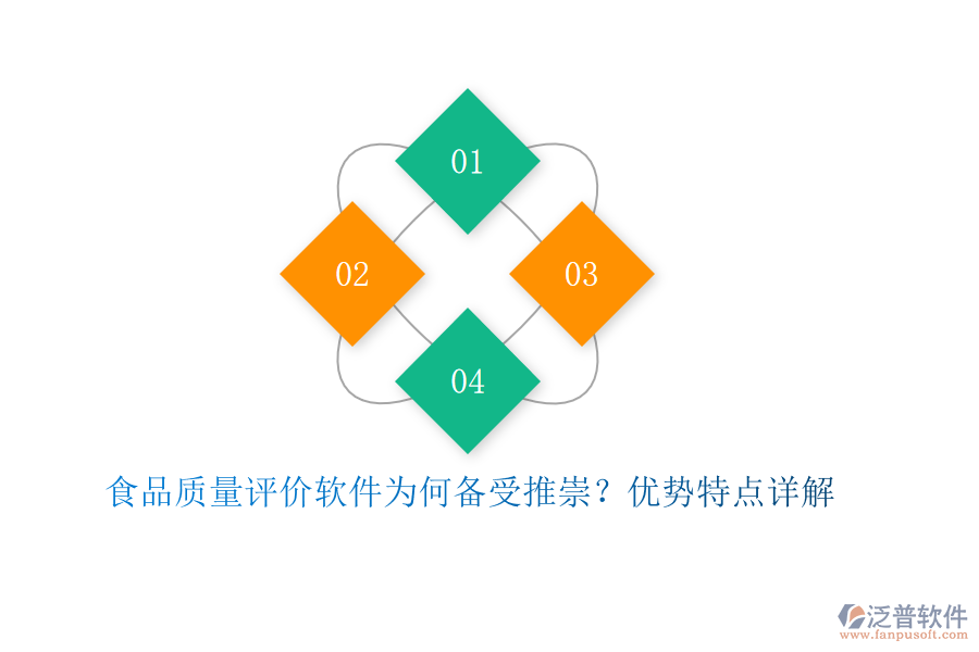食品質(zhì)量評價軟件為何備受推崇？優(yōu)勢特點詳解