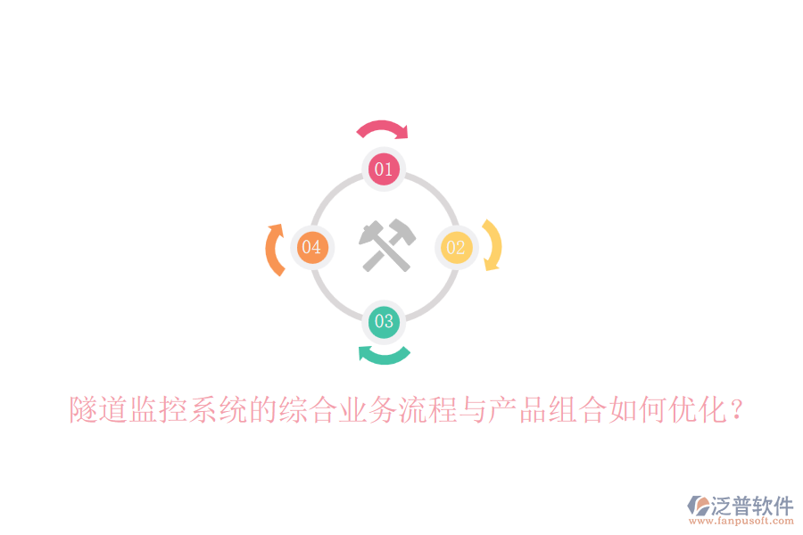 隧道監(jiān)控系統(tǒng)的綜合業(yè)務(wù)流程與產(chǎn)品組合如何優(yōu)化？