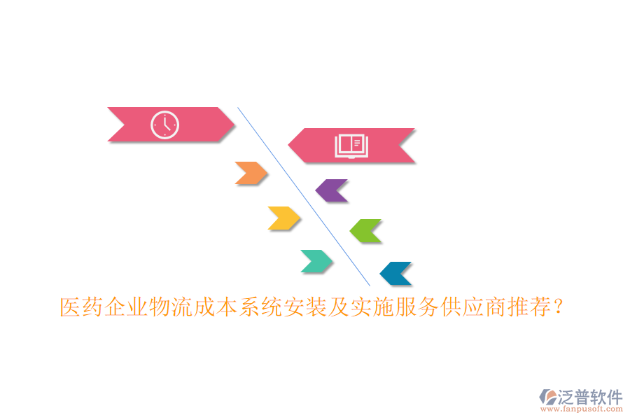 醫(yī)藥企業(yè)物流成本系統(tǒng)安裝及實(shí)施服務(wù)供應(yīng)商推薦？