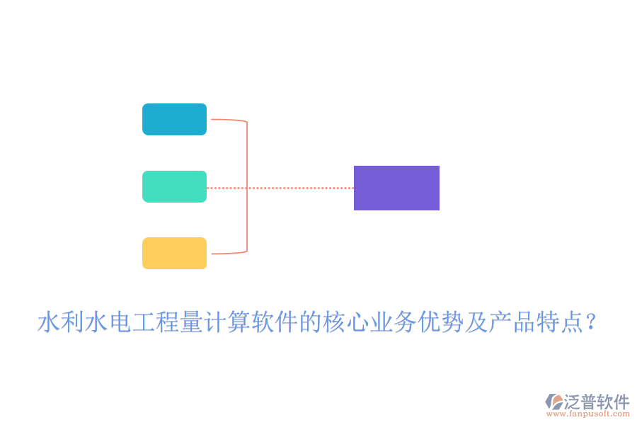 水利水電工程量計算軟件的核心業(yè)務優(yōu)勢及產(chǎn)品特點？