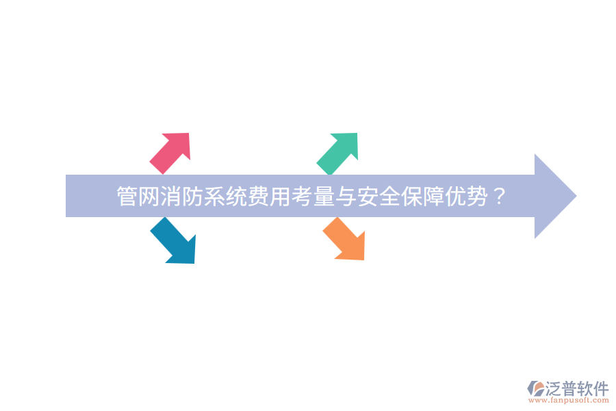 管網(wǎng)消防系統(tǒng)費用考量與安全保障優(yōu)勢？