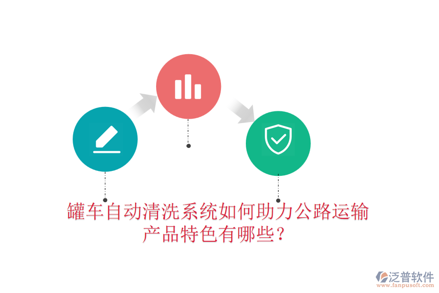 罐車(chē)自動(dòng)清洗系統(tǒng)如何助力公路運(yùn)輸，產(chǎn)品特色有哪些？