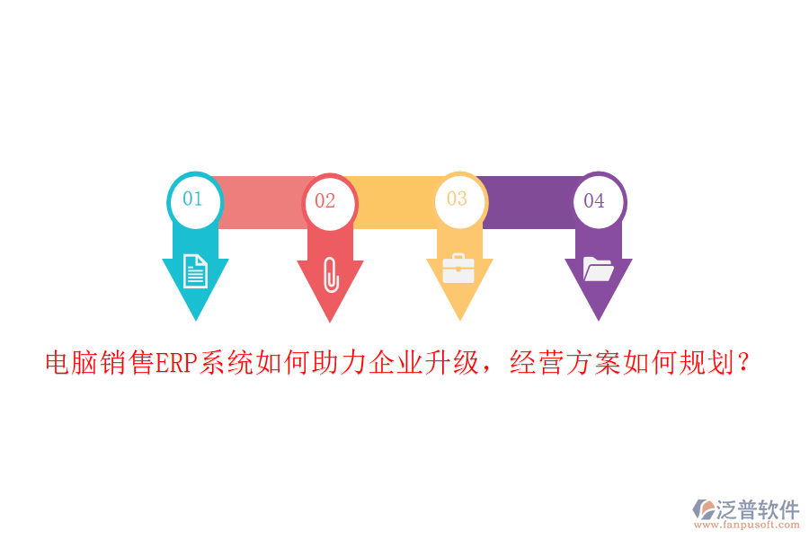 電腦銷售ERP系統(tǒng)如何助力企業(yè)升級，經(jīng)營方案如何規(guī)劃？
