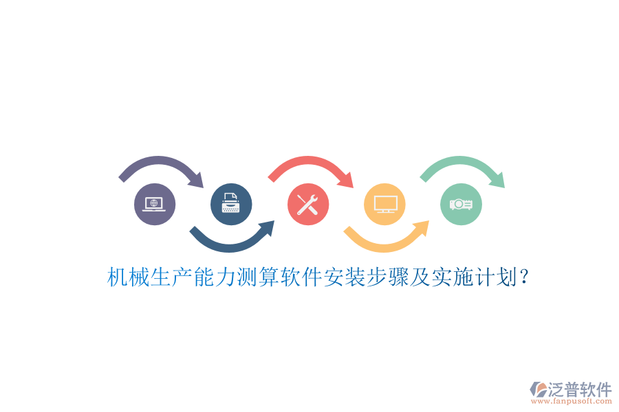 機(jī)械生產(chǎn)能力測(cè)算軟件安裝步驟及實(shí)施計(jì)劃？