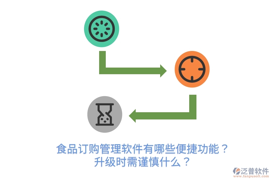 食品訂購管理軟件有哪些便捷功能？升級時需謹(jǐn)慎什么？