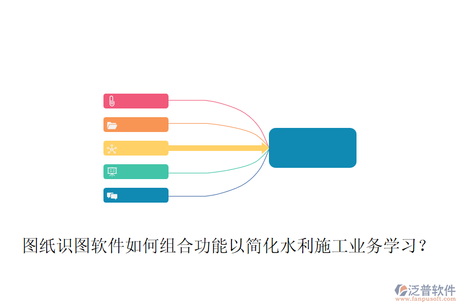 圖紙識圖軟件如何組合功能以簡化水利施工業(yè)務學習？
