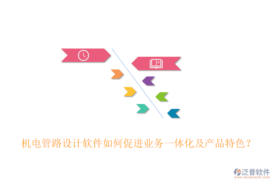 機(jī)電管路設(shè)計(jì)軟件如何促進(jìn)業(yè)務(wù)一體化及產(chǎn)品特色？