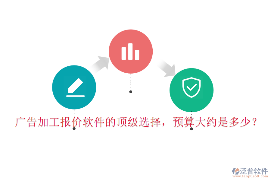 廣告加工報價軟件的頂級選擇，預(yù)算大約是多少？