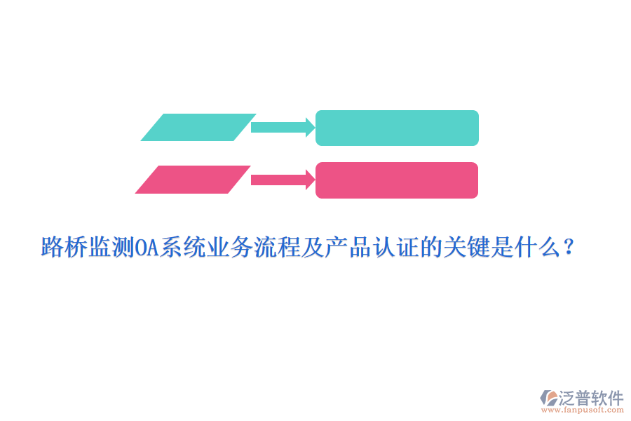路橋監(jiān)測OA系統(tǒng)業(yè)務(wù)流程及產(chǎn)品認(rèn)證的關(guān)鍵是什么？