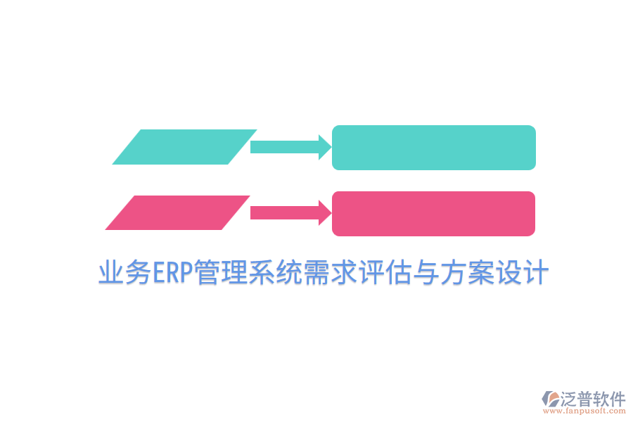  業(yè)務ERP管理系統(tǒng)需求評估與方案設計