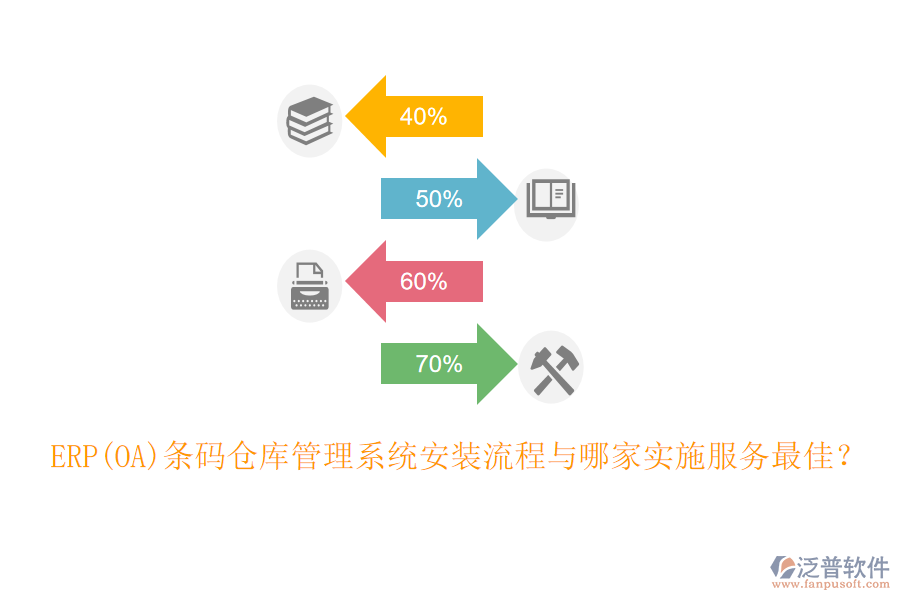 ERP(OA)條碼倉(cāng)庫(kù)管理系統(tǒng)安裝流程與哪家實(shí)施服務(wù)最佳？