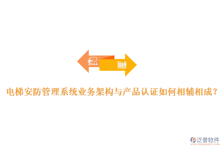 電梯安防管理系統業(yè)務架構與產品認證如何相輔相成？