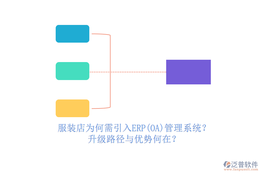 服裝店為何需引入ERP(OA)管理系統(tǒng)？升級路徑與優(yōu)勢何在？