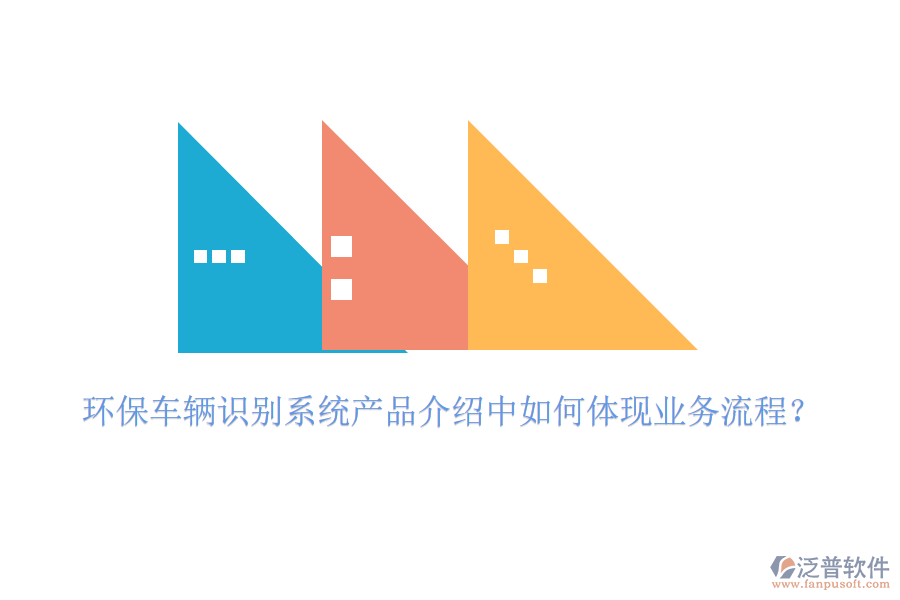 環(huán)保車輛識(shí)別系統(tǒng)產(chǎn)品介紹中如何體現(xiàn)業(yè)務(wù)流程？