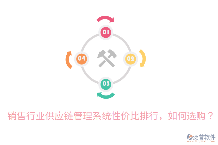  銷售行業(yè)供應(yīng)鏈管理系統(tǒng)性價比排行，如何選購？