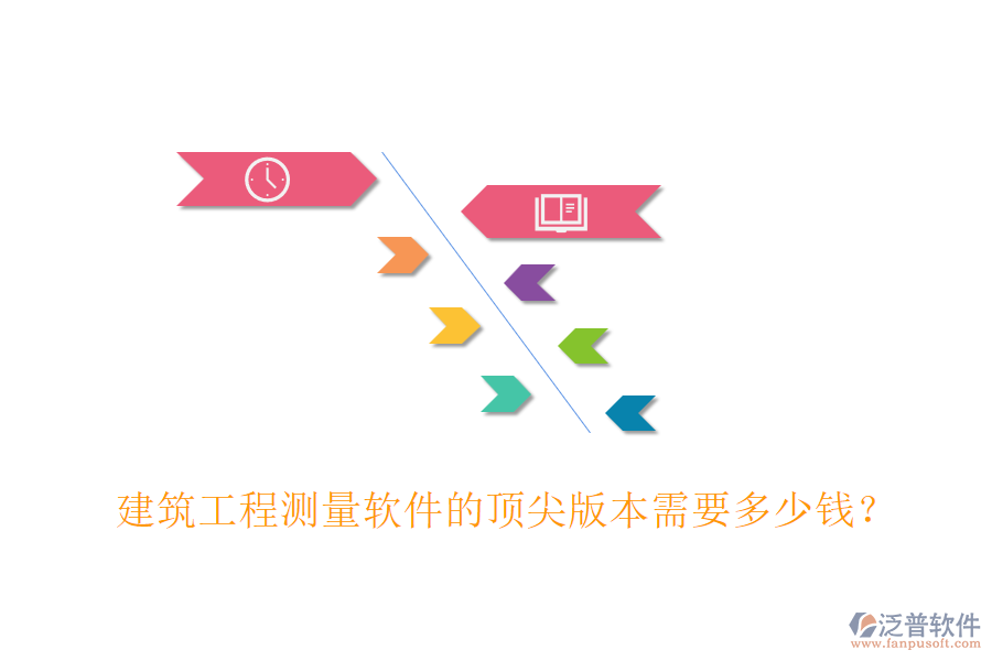 建筑工程測(cè)量軟件的頂尖版本需要多少錢？