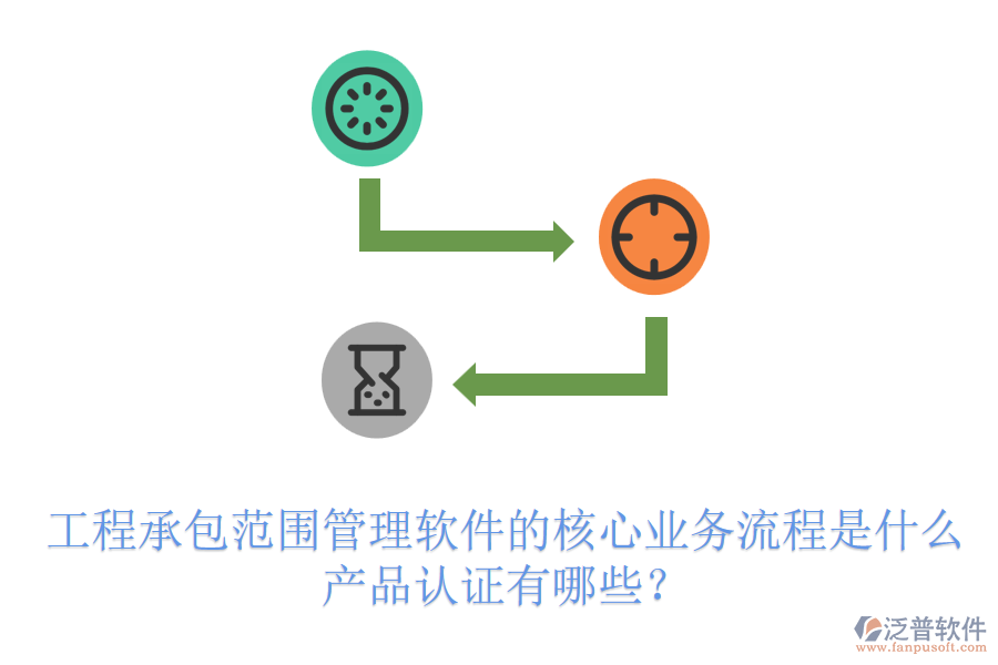 工程承包范圍管理軟件的核心業(yè)務流程是什么？產(chǎn)品認證有哪些？