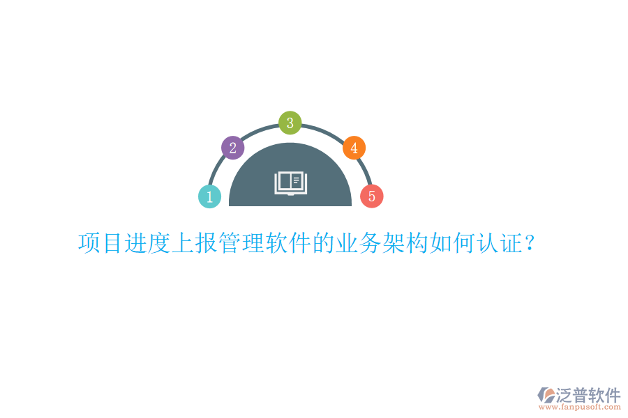 項(xiàng)目進(jìn)度上報(bào)管理軟件的業(yè)務(wù)架構(gòu)如何認(rèn)證？